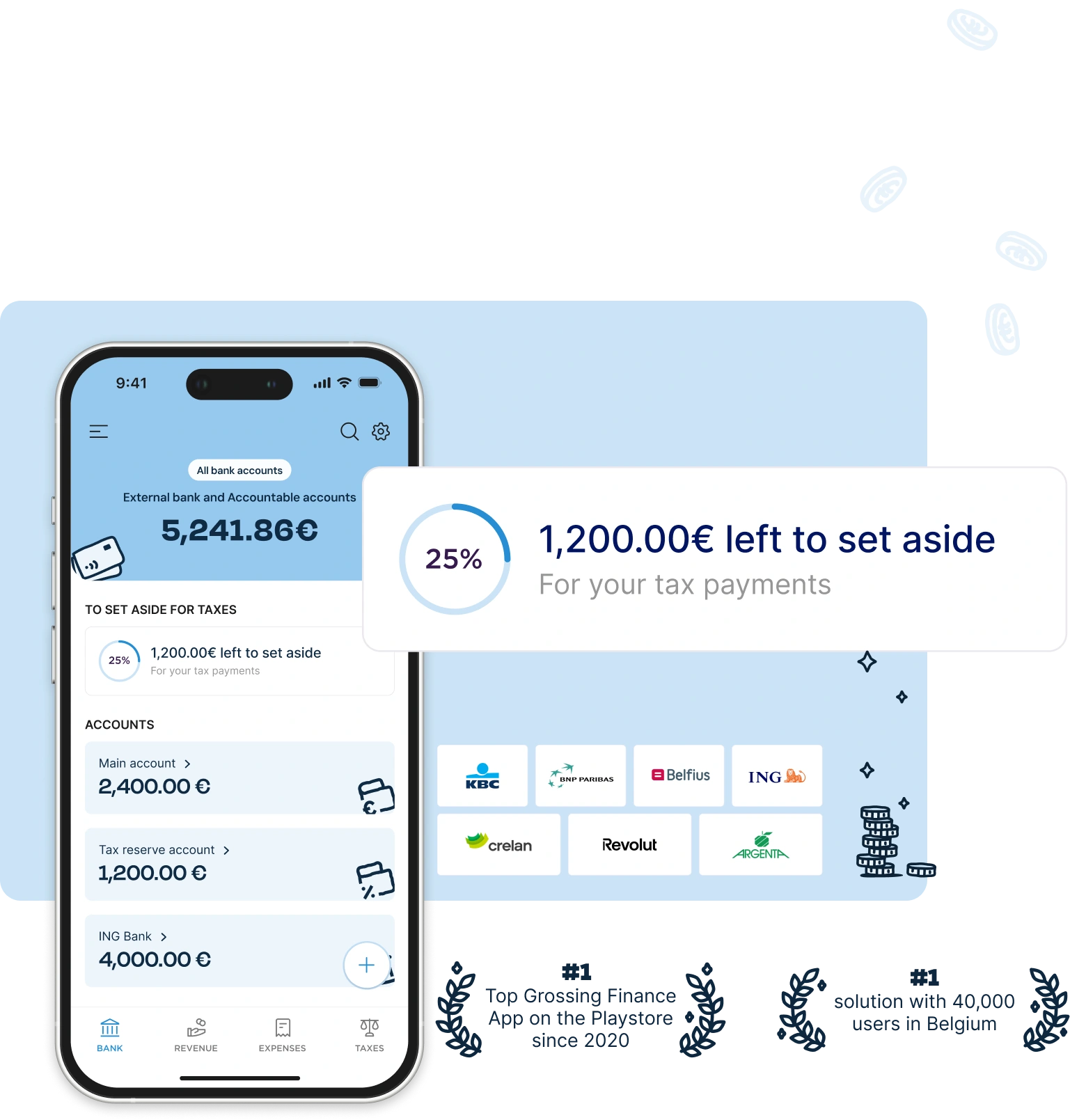 Get in control over your finances